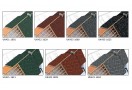 *ČERPĖS DOVANŲ!* Medinis namelis ROME plus 5x3m (15m²), 44mm